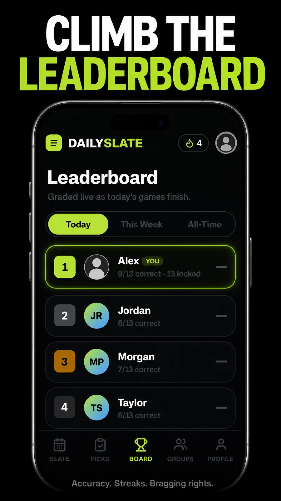 Climb the leaderboard